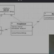 شرح مفصل مع مثال لــ Proxy Design Pattern