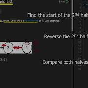 Leetcode 234 Linked List Palindrome Slow Fast Reverse Compare Check The Pair