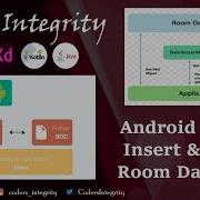Android Kotlin Insert Fetch Room Database
