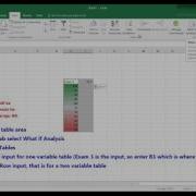 How To Create A Data Table In Excel Using The What If Analysis Tool