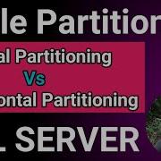 SQL Server Table Partitioning How To Do SQL Server Table Partitioning Types Of Partitioning