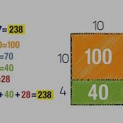 Multiply 2 Digit Numbers Using Partial Products Grade 4
