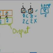 How To Reverse An Array Without Using Extra Space