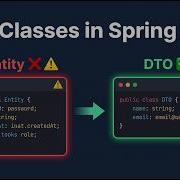 Stop Returning Entities In Spring Boot Use DTO Classes Instead