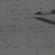 Scanf And Printf In C Language Part 1