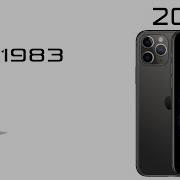 Evolution Of Mobile Telephone 1983 2020