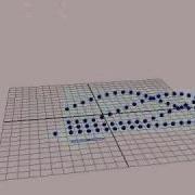 Sanjay Sen Python MEL Script Wave Phase Test 04