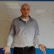 Debugging Software Finding And Tracing Errors Fixing Errors In Code
