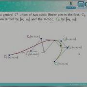 MOOC Curves 9 5 C2 Condition And Polar Form Of The Bézier Pieces Of A B Spline Curve
