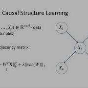 Artyom Gadetsky Solving Discrete Optimization Problems Using Continuous Optimization