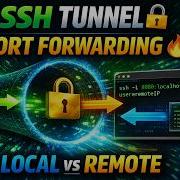 SSH Tunneling Explained Local Remote Dynamic Port Forwarding Hindi