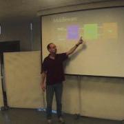 A Slim 3 Primer Rob Allen PHPSW Frameworks May 2015