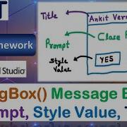 MsgBox Message Box Prompt Style Value Title FEDT VB Net