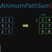 LeetCode 64 Minimum Path Sum Visualized