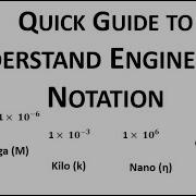 Easy Guide To Engineering Notation Explanation With Worked Examples