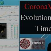 CoronaVirus Timelapse On Map And Other Visuals Using Python And Power BI