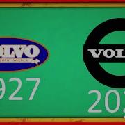Volvo Logo Evolution