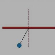 Pendulum Simulation Using PYTHON