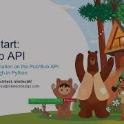 Quick Start Salesforce Pub Sub API