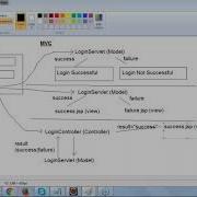 Struts Tutorial Part 1
