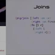 Matt Bossenbroek PigPen Map Reduce For Clojure