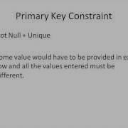 Учебное пособие по SQL 8 Ограничения в SQL