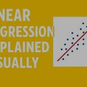 Linear Regression Explained Visually Predicting Marks With ML Example