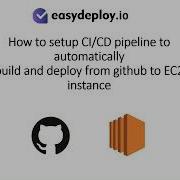 Hands On Setup CI CD Pipeline Using GitHub Actions For ReactJS Application Hosted On AWS EC2