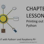 Learning IoT With Python And Raspberry Pi Printing Out In Python