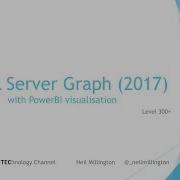 SQL 2017 Graph Databases Power BI Visualisation