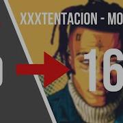 XXXTENTACION Moonlight 16D AUDIO NOT 8D