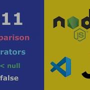 JavaScript For Beginners Lesson 11 Comparison Operators Less Than Greater Than