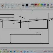 Understanding SQL Server Memory Buffer Cache Dirty Pages Checkpoints