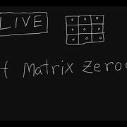Set Matrix Zeroes Popular Coding Interview Question