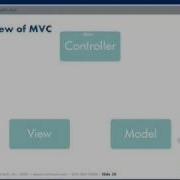 Intertech Part 3 A Google Web Toolkit GWT Training