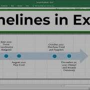 Create A Timeline In Excel