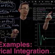 Численное интегрирование ОДУ с прямым и обратным методом Эйлера в Python и Matlab