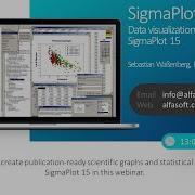 SigmaPlot Data Visualization And Statistics With SigmaPlot 15