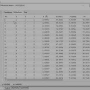How To Get XRD Pattern And Crystal Structure From CIF File Using VESTA Software