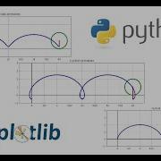Matplotlib Cycloid Animation