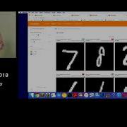 TensorBoard Visualizing Learning