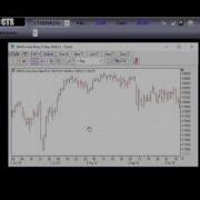 Scroll And Zoom Chart