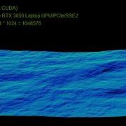 Ocean FFT Using OpenGL And CUDA By Rutvik Pravin Nalawade