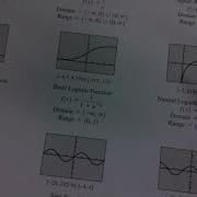 Precalc A Sec1 3 12 Basic Functions