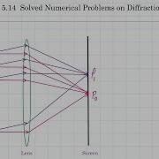 5 Diffraction 5 14 Solved Problems On Grating DiffractionGratingSolvedProblems