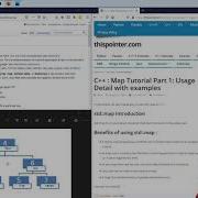 Associative Arrays And C STL Classes Std Map And Std Multimap