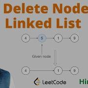 237 Delete Node In A Linked List Java Leetcode Hindi