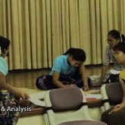 Community Mapping