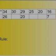 Table Of Values Finding The Rule And Completing A Table Of Values