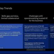Become Data Driven Watson Studio And Challenges Addressed Including Key Trends